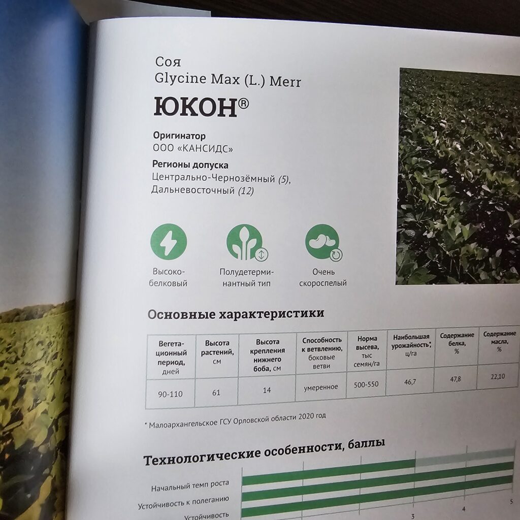 Фото книги в мягкой обложке из портфолио